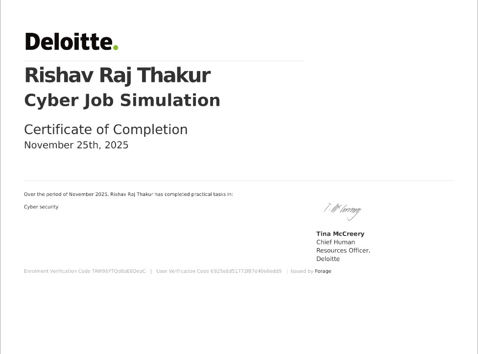 Deloitte Cyber Job Simulation Certificate